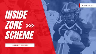 Inside zone read with a twist!