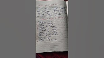 || Maxims of teaching || B.ed 2nd semester