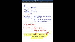 Credit & Finance Interview Series #10 | what is EPS & Diluted EPS?