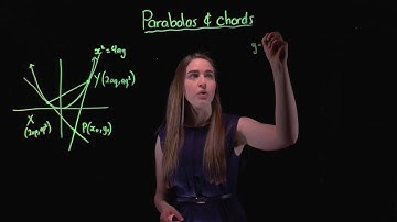 Chords and Parabolas