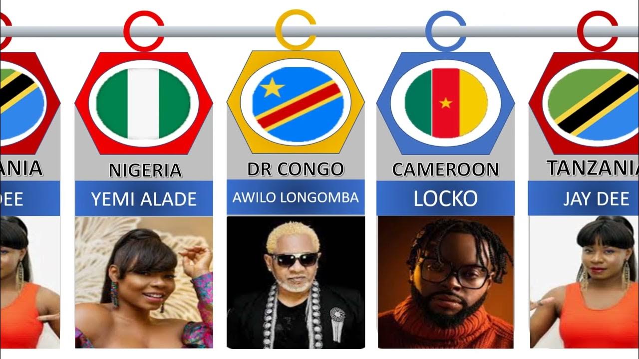 The Voice Africa Season 1 Judges/ Coaches YouTube