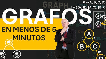 GRAFOS en 5 minutos: ¿Qué es un grafo? Estructura, tipos y ejemplos