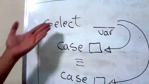Select Case