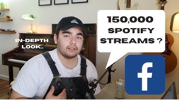 Facebook Ad Marketing For Music Artists | In-Depth Look Pt. 1