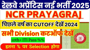 NCR Prayagraj railway apprentice 2025 | पिछले वर्ष का CUTOFF देखें 2024 Official