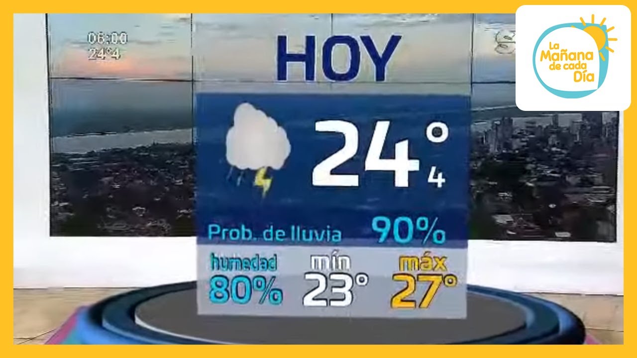 Pronóstico del tiempo extendido en La Mañana de cada Día YouTube Pronóstico del tiempo extendido en La Mañana de cada Día YouTube