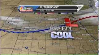 December 1, 2014 Weather Briefing