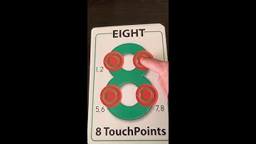 Touchmath counting