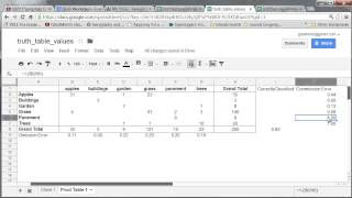 1023-I Part Two: Truth Table with Google Spreadsheet