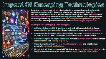 Impact Of Emerging Technologies