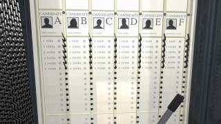 Cumulative Voting