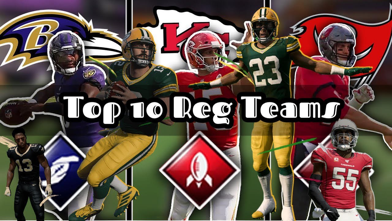Best Regs Teams In Madden 21! (Best Teams For Play Now/Money Games)
