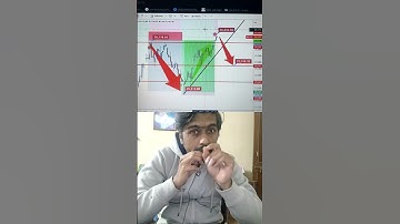 nifty prediction 21 november 2025