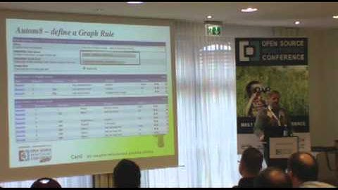 OSMC 2011 - Reinhard Scheck: Cacti Graphing Solution (ENG)