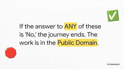 How Public Domain Works – Copyright’s Biggest Loophole Explained