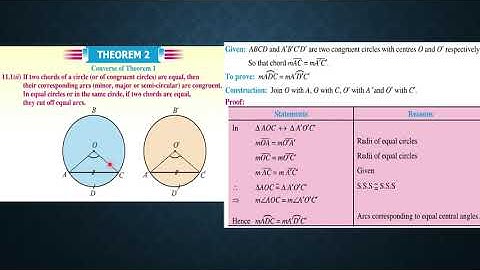 Theorem 2| Ch# 11 | Class 10 | Maths | Punjab and Federal Board