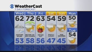 Evening Weather 12/22: Light Rain