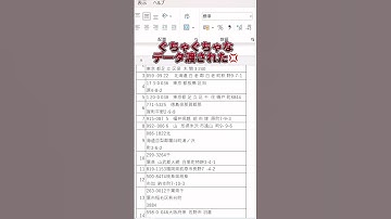 【Excel】ぐっちゃぐちゃなデータが一瞬で綺麗に。　#excel #エクセル #エクセル初心者 #エクセル学習 #エクセル関数