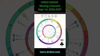 🌒✨ MYSTICAL METAMORPHOSIS | Waxing Crescent Moon in Virgo • 9/14 #mooncycles #waxingcrescent #venus