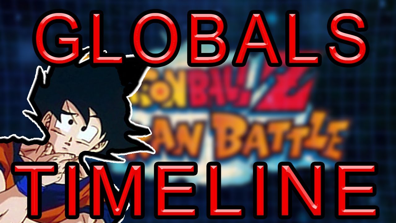 Global Dokkan Timeline Speculation I Dragon Ball Z Dokkan Battle