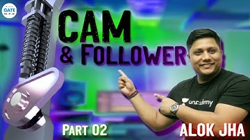CAM & Follower -2 | THEORY OF MACHINE | By #Aloksir