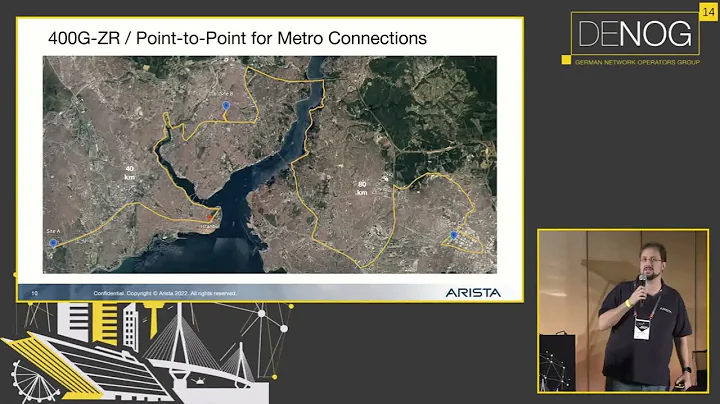 DENOG14 400G-ZR(+) Real World Examples