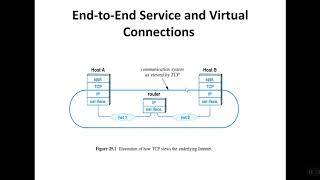 Networking   Chapter 25   Part One