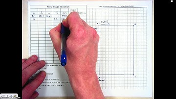 L34 | Differential Leveling
