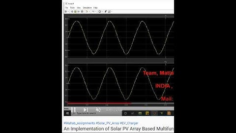 An Implementation of Solar PV Array Based Multifunctional EV Charger