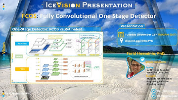 FCOS: Fully Convolutional One Stage Detector