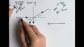 Resolving forces - Example 1