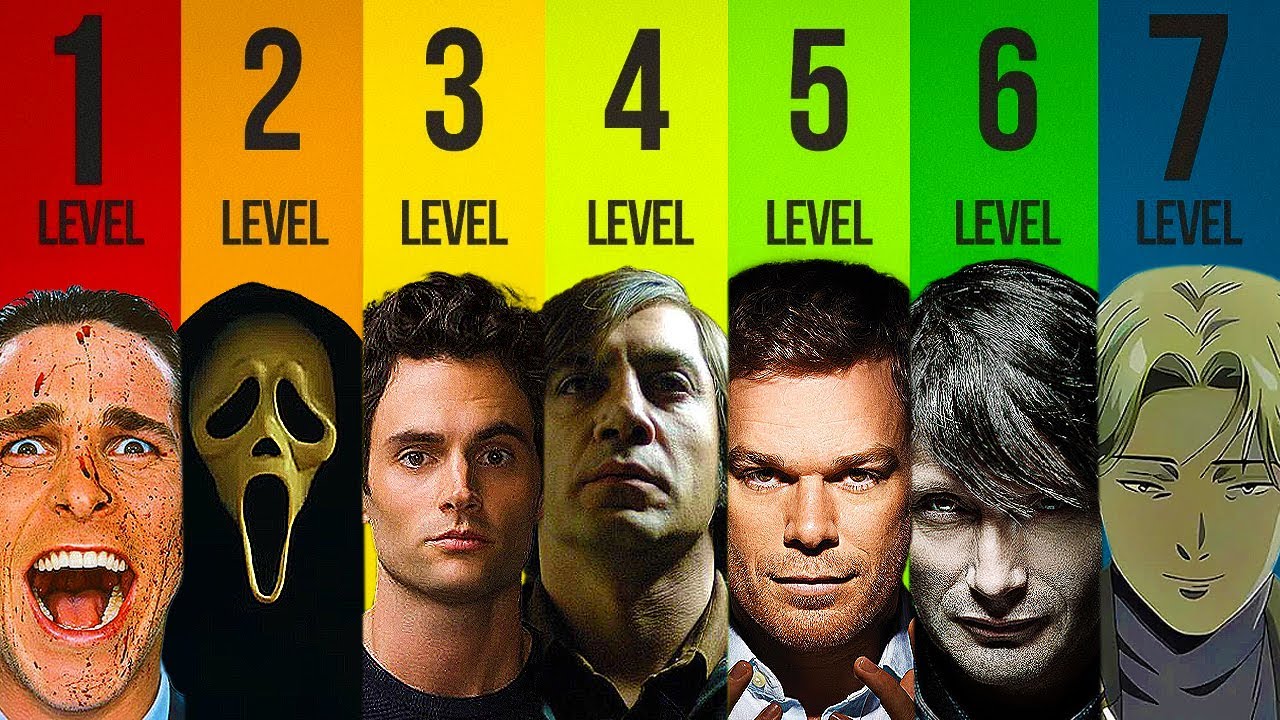 The 7 Levels of Serial Killers