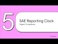 Module 6 Investigational Product Management and Safety Report