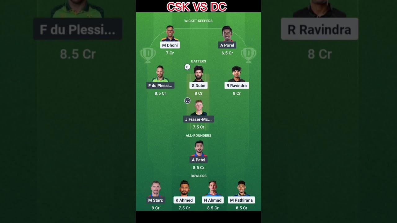 CSK VS DC FANTASY TEAM 11 