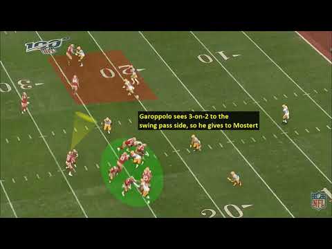 5a   49ers RPO Orbit swing sweep read vs GB NFCCG 2020