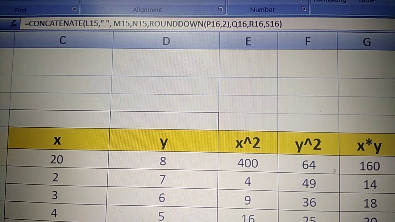 characteristics of regression analysis