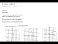 9MAT 2024 Graphs Video 2 - graph to equation