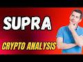 Supra (SUPRA) Price Hits $0.00049! April 2026 Alpenglow &amp; DeFi News