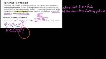 HA2 , 4.4.1 , Factoring polynomials completely