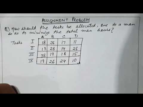 Assignment Problem - YouTube