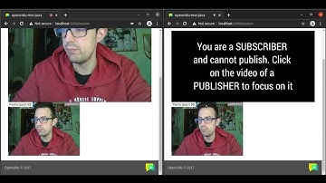 OpenVidu Tutorial - MVC Java