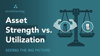 Asset Strength vs Asset Utilization Wealth