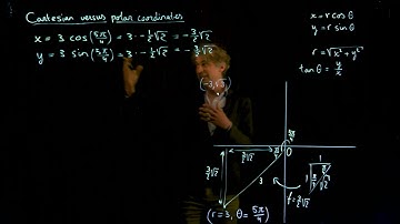Cartesian versus polar coordinates