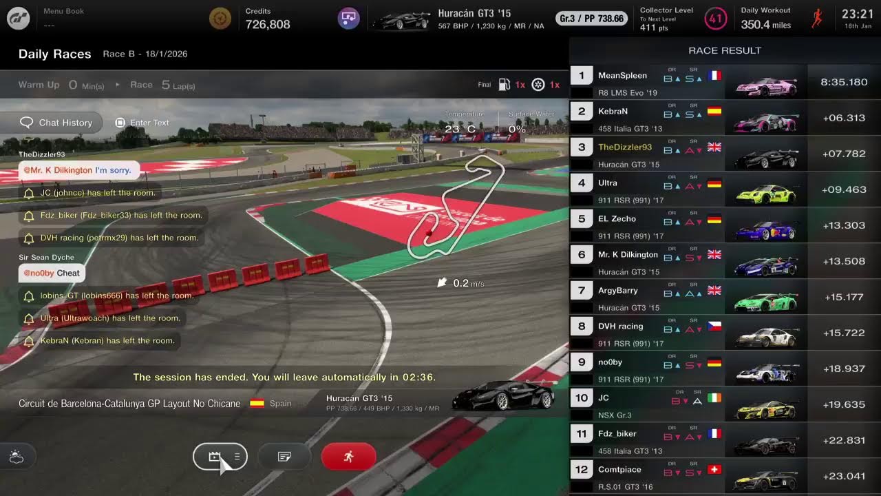 Gt7 Online Daily Races B  / 18/01/26 /