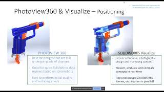 SOLIDWORKS Visualize Webinar