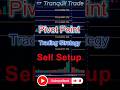How to Trade Using Pivot Points - setup