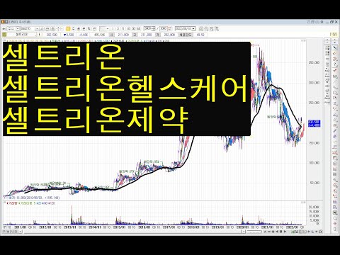 셀트리온 셀트리온헬스케어 셀트리온제약
