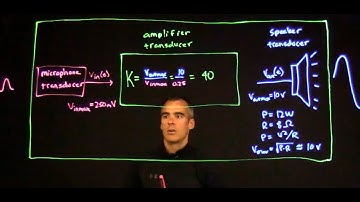 Introduction to transducers and simple example of amplifying from microphone input to speaker output