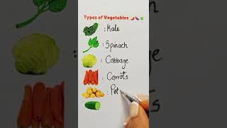 📝📚 Picture Vocabulary, Names of Animals, Fruit, Vegetables, Different Ways to Cook Eggs, English Tip