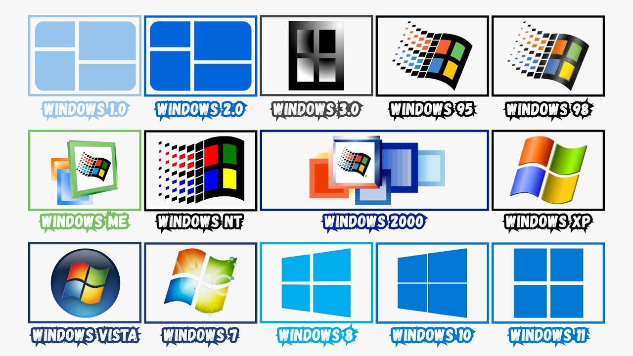 Semua Versi Windows Dijelaskan Dalam 11 Menit